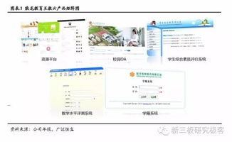 能龍教育O2O營銷渠道遍全國，搶占互聯網教育浪潮之巔